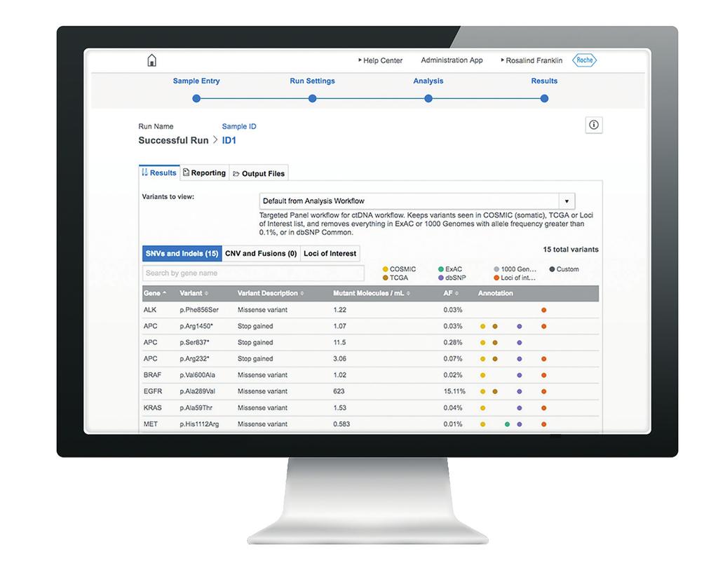 Robust, intuitive analysis and reports With a focus on clarity and simplicity, the AVENIO ctdna Analysis Software helps minimize the complexity and effort required to generate extensive insights from
