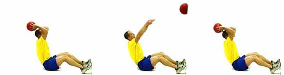 MEDICINE BALL CORE SESSIONS MB Throws - Endurance emphasis.