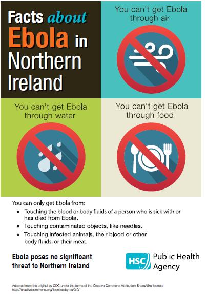 Ebola Preparedness across NI Large outbreak in West Africa having devastating impact on countries and communities Direct risk to NI is low, however must be prepared for the possibility of a person