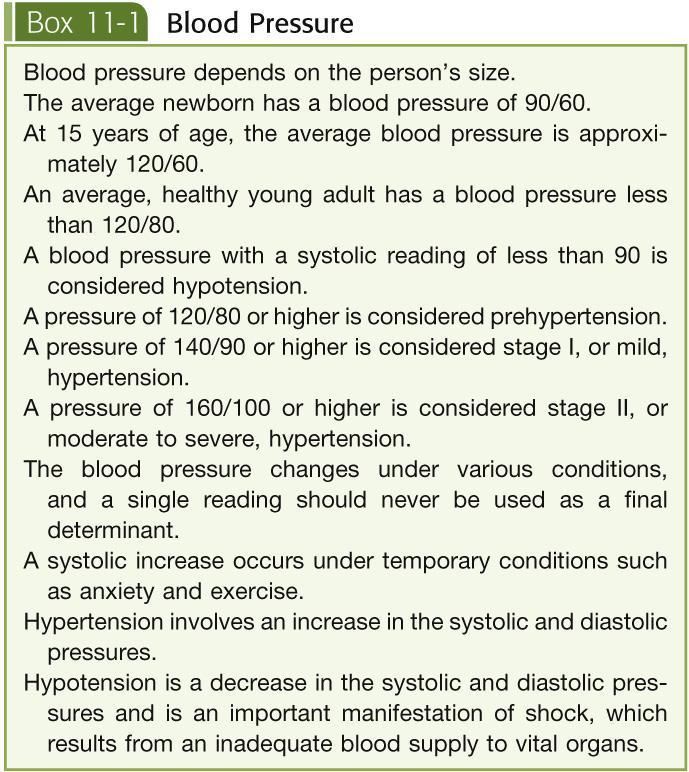 A blood pressure reading is the number of millimeters of mercury displaced by the changes in
