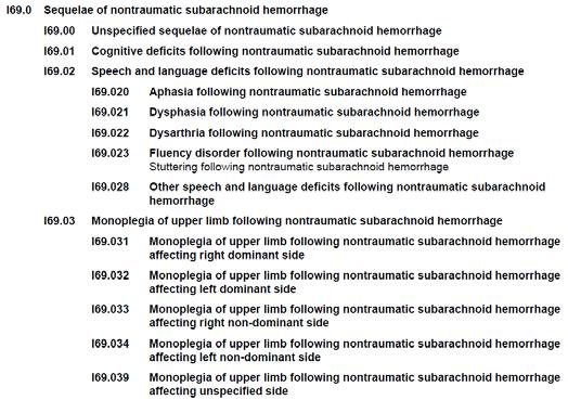 Late Effects of Cerebrovascular Disease Coding Guidelines Category I69 is used to indicate conditions classifiable to categories I60 I67 = acute cerebrovascular disease as the causes of sequelae
