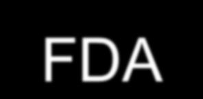Represents FDA s current thinking on