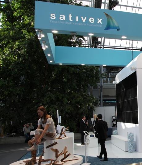 Sativex in MS Spasticity Overview Approved in 26 countries (principally in EU) Indication: Treatment of MS spasticity in patients who have failed to