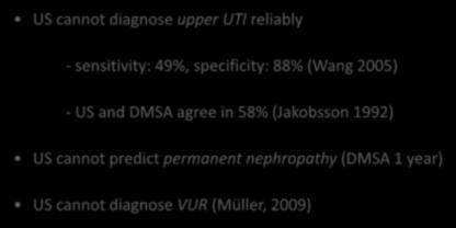 Follow-up investigations after UTI - Ultrasound examination US cannot diagnose upper UTI reliably - sensitivity: 49%, specificity: 88% (Wang