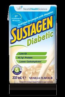 SUSTAGEN Diabetic Ready to Drink FEATURES INGREDIENTS Qty Per Qty Per Energy Density 1.0 kcal/ml 4.
