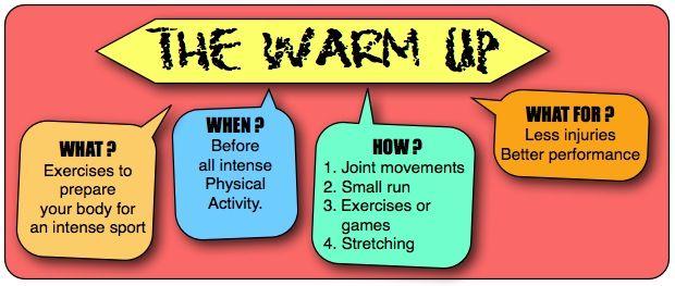 UNIT REVIEW AND EXERCISES: 1. Complete the following sentences: A Warm up is a series of you do before Physical Warm ups are specific to the you practice.