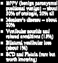 20% Vestibular neuritis and related