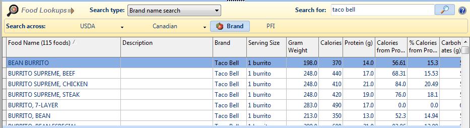 display all the foods that NutriBase has for Taco Bell. If you search on Taco, you will see hits for Taco Bell, Del Taco, Taco John, etc.