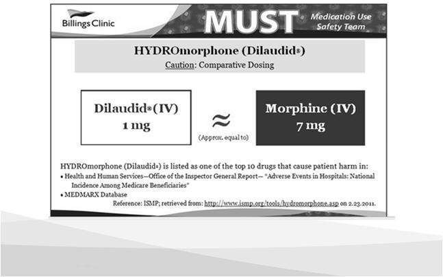 gov/vitalsigns/methadoneoverdoses/ Hydromorphone Dose Limits Hydromorphone is a potent opioid Providers may underestimate its potency 10 mg IV morphine = 1.