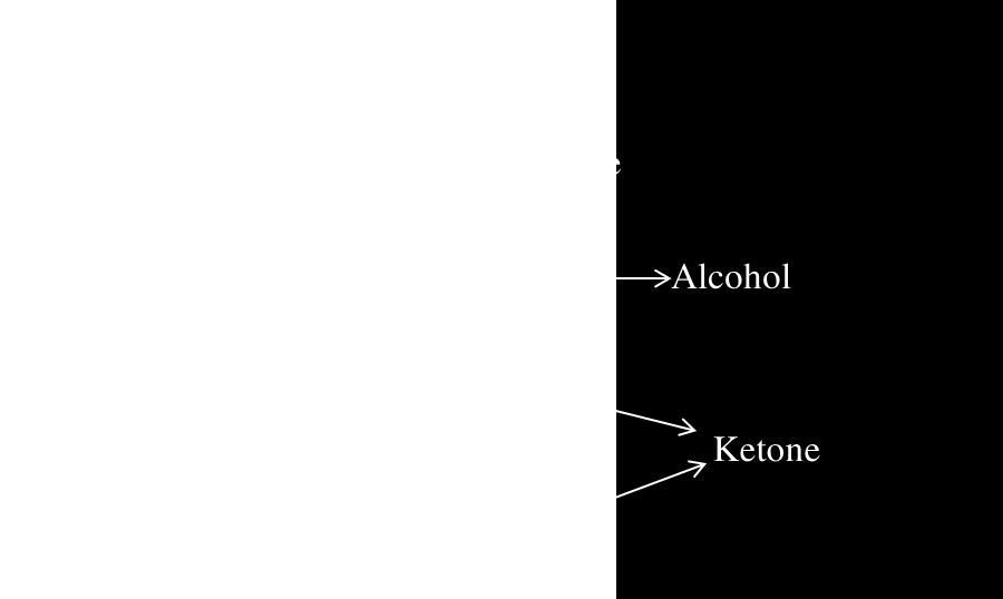 are the predominate off-odors of heated high oleic oils and can be attributed primarily to heptanal, octanal, nonanal, and 2-decenal. Figure 4.