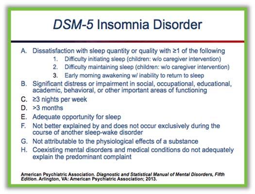 Let s Take A Look At How The Experts Make A Diagnosis of Insomnia The illustration to the right outlines how clinicians make a diagnosis of insomnia.