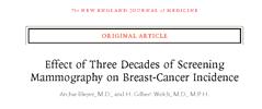 Actually fewer invasive breast cancers than expected have occurred US BREAST CANCER INCIDENCE Since the start of mammographic screening, the increase in invasive cancers has slowed,
