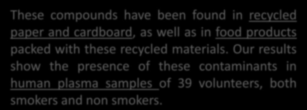 Our results show the presence of these contaminants in human plasma samples of 39 volunteers, both smokers and non smokers. 6.18 6.8 3 4 6 7 8 9 6 61 6.74 6.