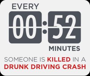 Not only would your sponsorship help MADD fulfill its mission to stop drunk driving, help fight drugged driving, support victims, and prevent underage