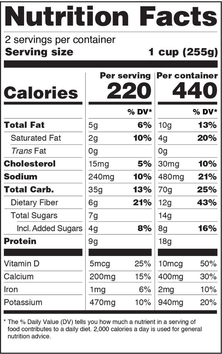 Dual Column Format of Nutrition Facts Panel Dual column labels to indicate both per serving and per package calorie and nutrition information for certain multi-serving food products that could be
