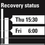 Shows you when you will reach the next recovery level.