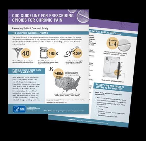 Resources Fact sheets New Opioid Prescribing Guideline Assessing Benefits and Harms of Opioid Therapy Prescription Drug