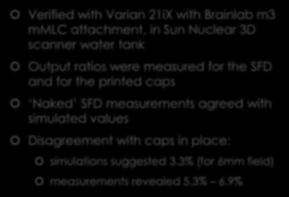 Correction Factor Experimental verification Verified with Varian 21iX with Brainlab m3 mmlc attachment, in Sun Nuclear 3D scanner water tank Output ratios were measured for the SFD and for the