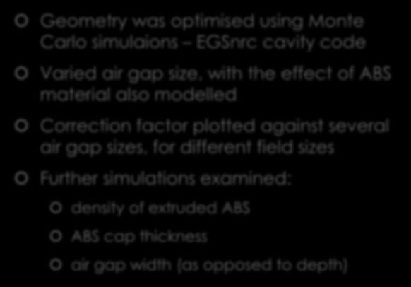 Correction Factor Cap design Geometry was optimised using Monte Carlo simulaions EGSnrc cavity code Varied air gap size, with the effect of ABS material also modelled Correction factor plotted