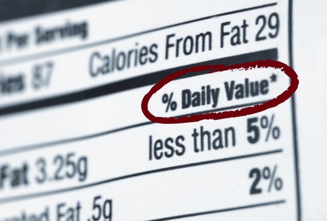 % Daily Value Refers to the percentage of a particular nutrient you