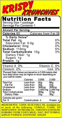 History of Food Labeling: 1990: Nutrition Labeling and Education Act All food products, other than fruits, vegetables, raw fish, and food served in
