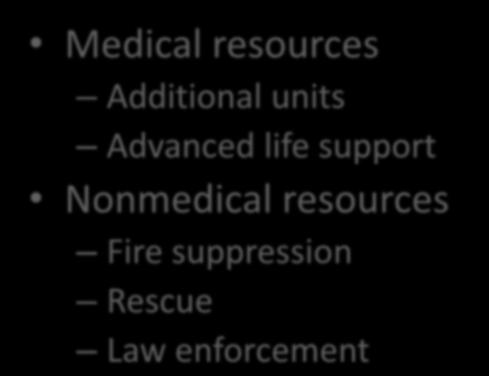 Additional Resources Medical resources Additional units Advanced