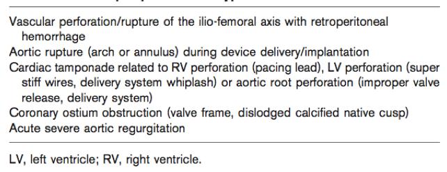 bicuspid valve - the need for TAVI in TAVI or PCI after TAVI.
