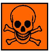 Look at the following hazard warning symbols A to F.