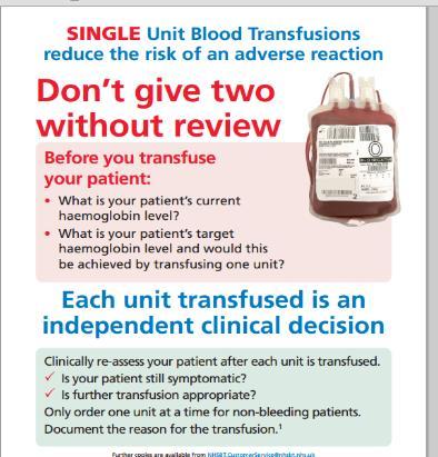 transfusions 68% 2 unit transfusions December