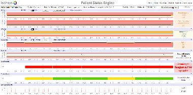 Enabling the Solution: The Patient Status Engine Vital signs & digital biomarkers