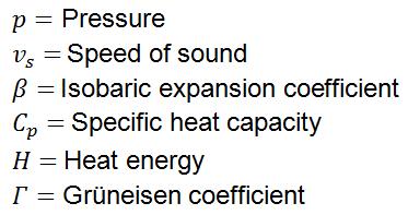 Theory: Thermoacoustic effect Thermoacoustic wave