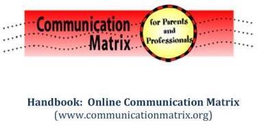 Communication Matrix Reasons (Why) Refuse Obtain Social Information Behaviors (How)