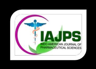 CODEN [USA]: IAJPBB ISSN: 2349-7750 INDO AMERICAN JOURNAL OF PHARMACEUTICAL SCIENCES http://doi.org/10.5281/zenodo.967492 Available online at: http://www.iajps.