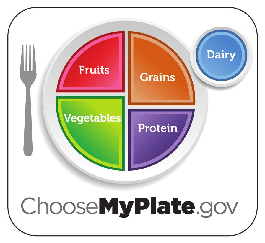 Build a healthy meal with MyPlate! Nutritious! Fill HALF your plate with fruits and vegetables. Drink and eat low-fat, 1% or skim dairy (milk, yogurt, cheese).