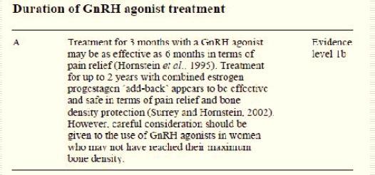 GnRHa Treatment-duration GnRHa