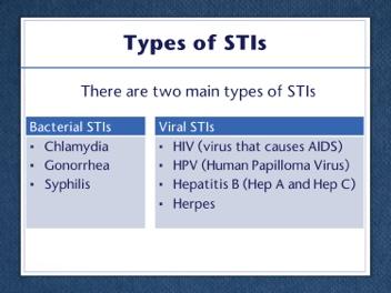 Slide 11 Slide 12 The 4 main bodily fluids that can transmit HIV and some other STIs are: blood semen vaginal fluids, and breast milk. There are 2 main types of STIs: bacterial and viral.