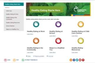 Create a Healthy Eating Environment What can you do? Try the Healthy Eating Challenge!