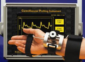 Pulse Contour Analysis CVProfilor * Blood Pressure Waveform Systolic Blood Pressure