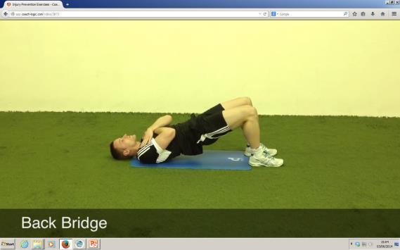 Moderate Session Components Key Targets = Look at the videos on the Coach Logic website and