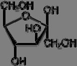 b. What do we call compounds that have the same chemical formula, but