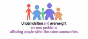 Multiple forms of malnutrition 805 million people chronically hungry 161 million stunted children and 51 million wasted children over two