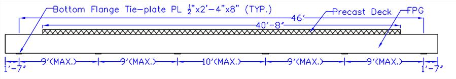 Table 1-1 Coefficient of Thermal Expansion Coefficient of Thermal Material Expansion [με / F (με / C)] Steel Girder 6.78 (12.