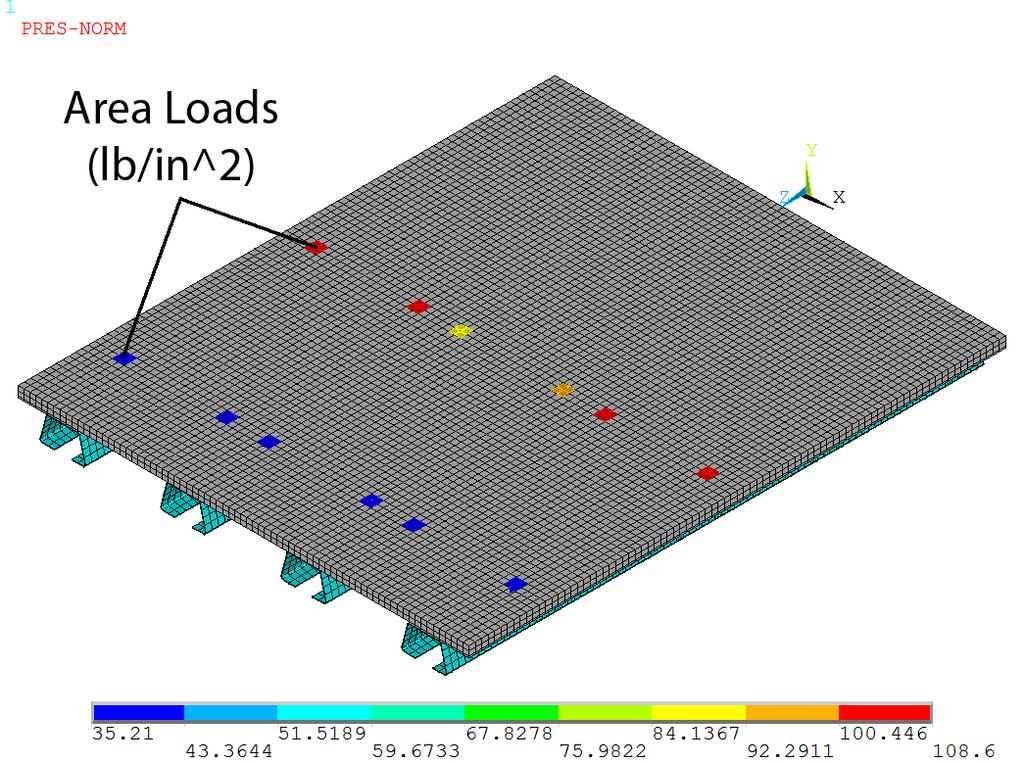 Figure 2-8 Loading condition of Position 4 in ANSYS model 1 2.