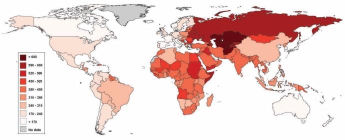 GLOBAL DISTRIBUTION OF CVD RELATED DEATHS Age-