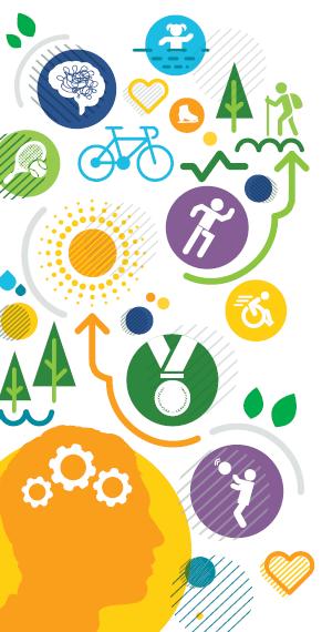 Mental Health Charter for Sport and Recreation The next steps Action plan February 2016 (v2) As a signatory of the Mental Health Charter for Sport and Recreation we are committed to taking action