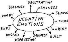 Self-injurers often have a hard time, expressing or understanding their emotions.