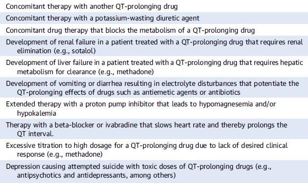 Drug-Induced Long QT Syndrome Mean Change of QTc Duration (Degree of outliers equally important) < 5 msec - probably no concern
