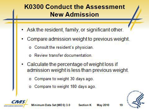 Section K Swallowing/ Nutritional Status IV. Item K0300 Weight Loss Slide 17 Slide 18 Slide 19 A. K0300 Importance 1.