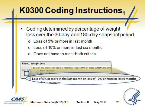 Slide 28 Slide 29 5. 180-day calculation for Mrs. J a. Mrs. J s current weight is 169 lbs. b. Mrs. J s weight 180 days ago was 192 lbs. c. 180-day 10% weight loss calculation = 192 x.90. d. 10% weight loss point is 172.