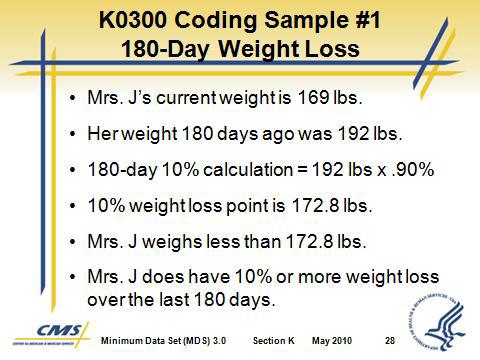 Coding for K0300 is determined by the percentage of weight loss over the 30-day and 180-day snapshot period. 2.